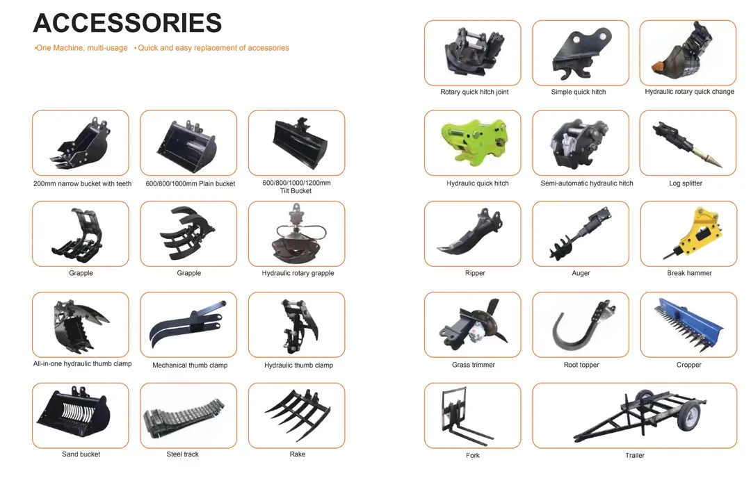 Preview of the ExcavatorsGlobal attachments and tools catalogue